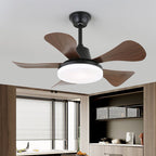 Aeroglow LED Ceiling Fan Light