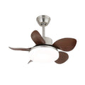 Aeroglow LED Ceiling Fan Light