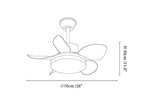 Aeroglow LED Ceiling Fan Light