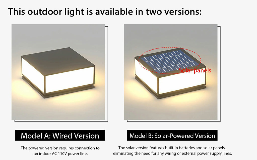 Anvia Outdoor Post Light
