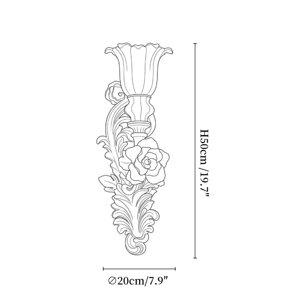 Avelisse Wall Sconce