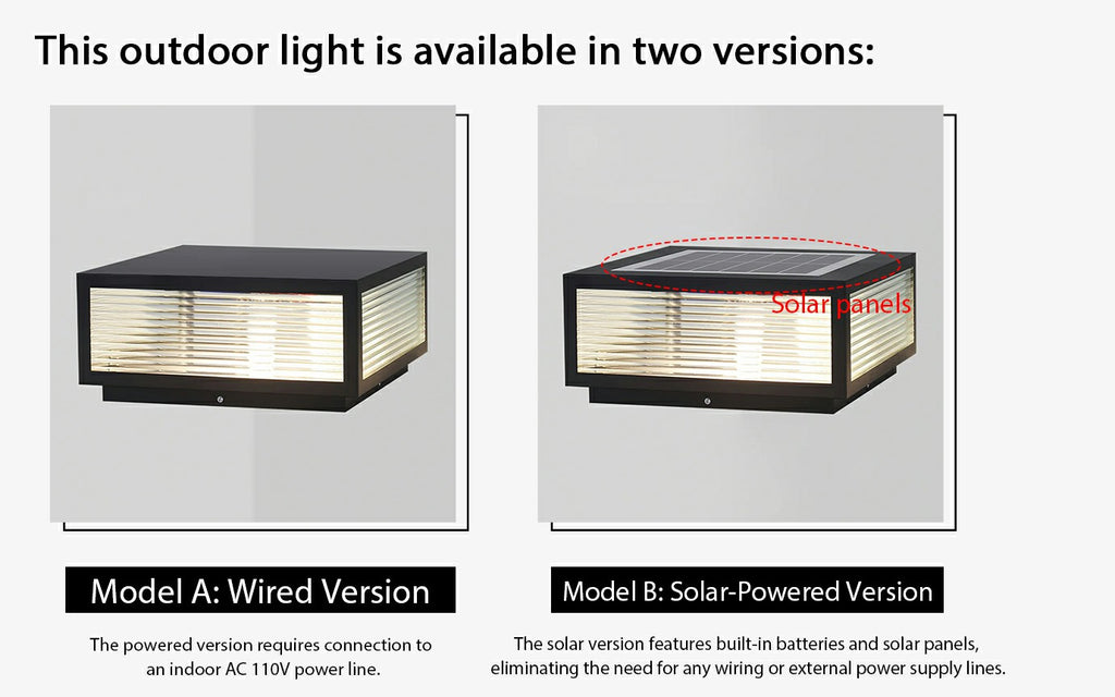 Birillo Garden Outdoor Light