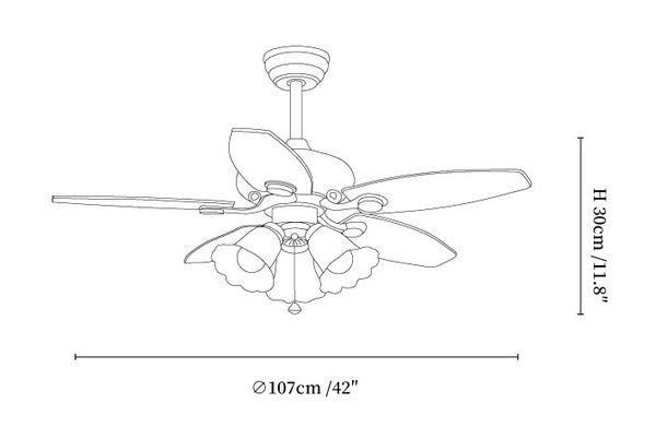 Blossom Breeze Ceiling Fan Light