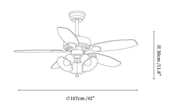Blossom Breeze Ceiling Fan Light