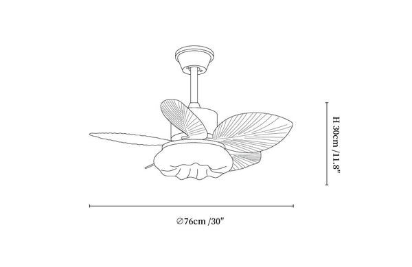 Candy Breeze Ceiling Fan Light