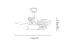 Candy Breeze Ceiling Fan Light