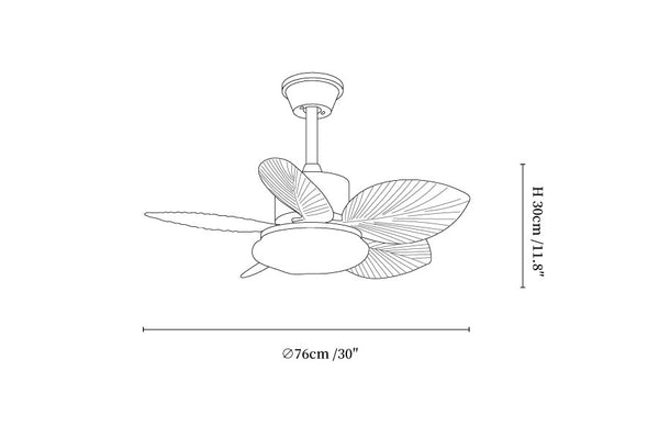 Candy Breeze Ceiling Fan Light