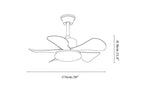 Candy Breeze Ceiling Fan Light