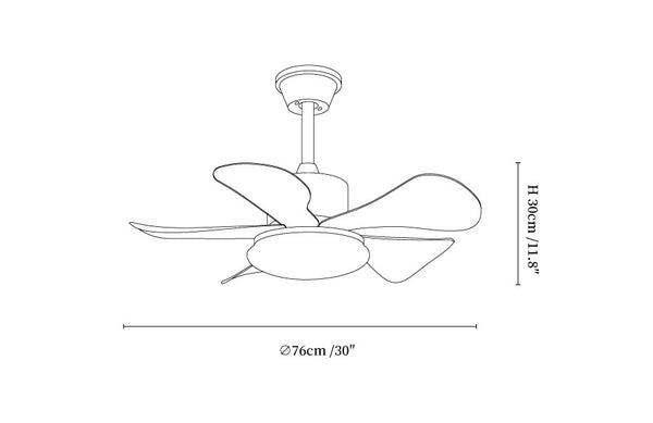 Candy Breeze Ceiling Fan Light