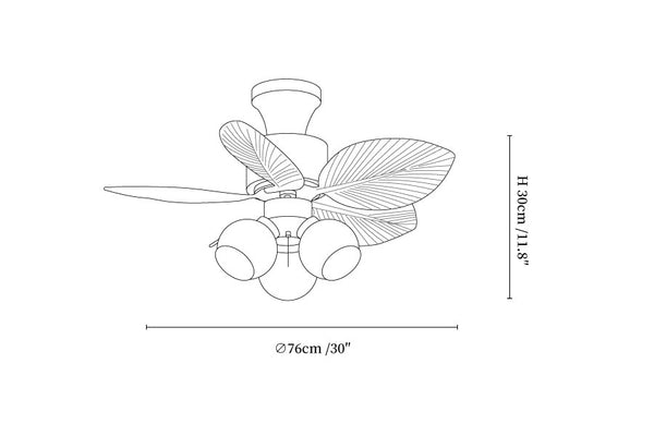 Candy Breeze Ceiling Fan Light