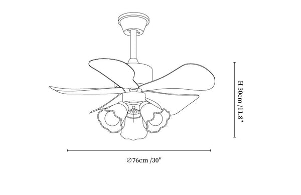 Candy Breeze Ceiling Fan Light