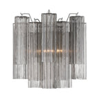 Addis Wall Light