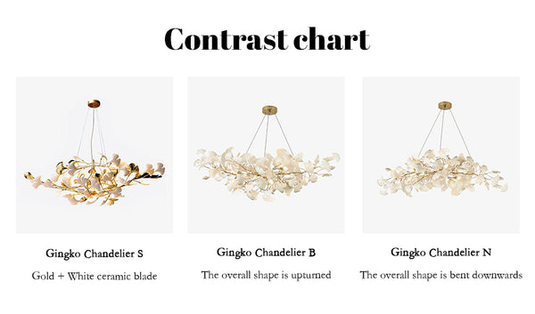 Horizon Bloom Gingko Chandelier