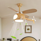 Heli Breeze Kids Ceiling Fan Light
