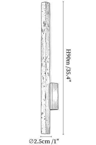 Linaris Wall Lamp
