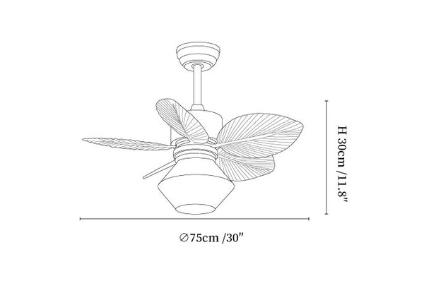 Loft Blade Cage Ceiling Fan Light