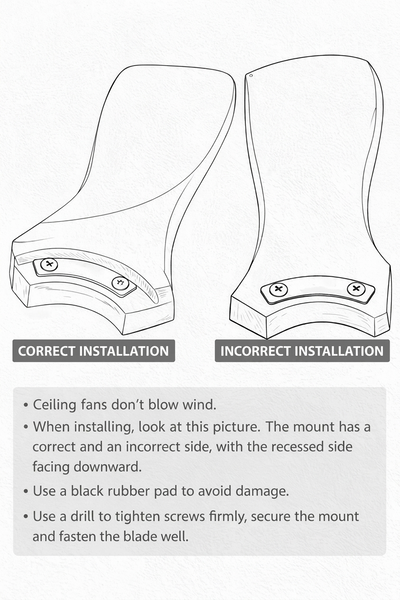Lotus Bloom Ceiling Fan Light