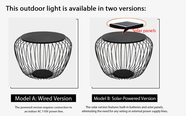 Meridiano Garden Outdoor Table Light