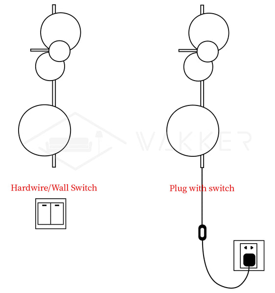 Planet Plug-in Wall Lamp