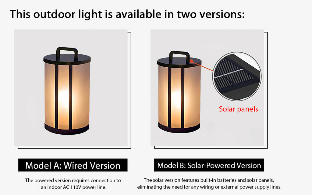Round Pillar Acrylic Lantern Outdoor Lamp