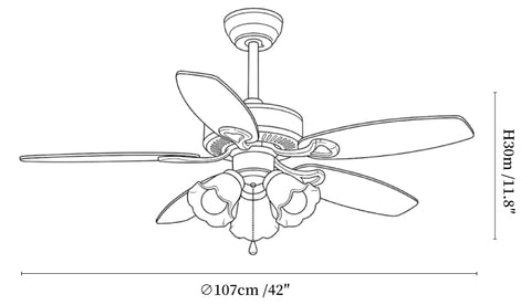 Sienna Breeze Ceiling Fan Light
