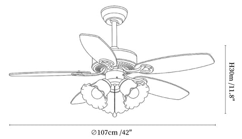 Sienna Breeze Ceiling Fan Light
