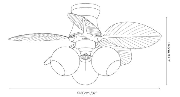 Tropi Glow Ceiling Fan Light