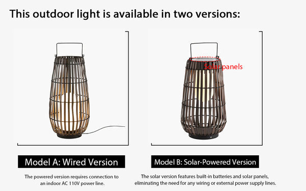 Tropic Braid Lantern Outdoor Lamp