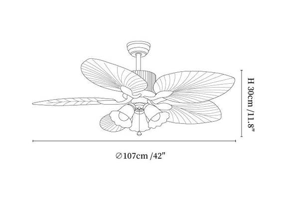 Tropica Breeze Ceiling Fan Light