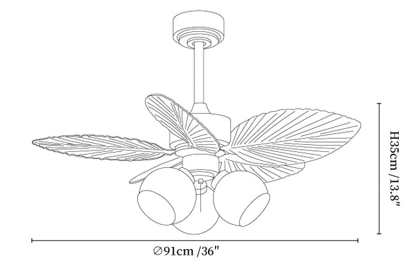 Tropiluxe Ceiling Fan Light