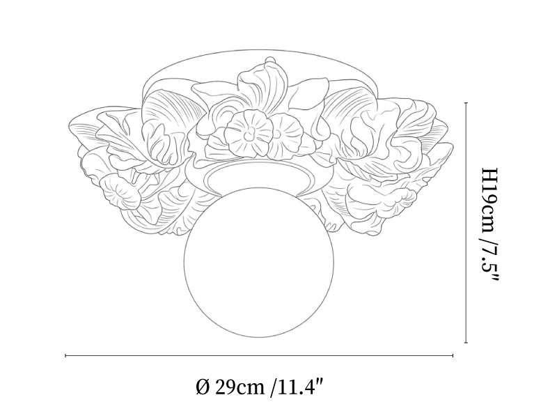 Victorian Series Flush Mount