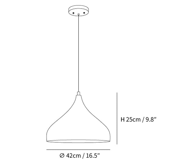 Vintage Industrial Collections Pendant Light